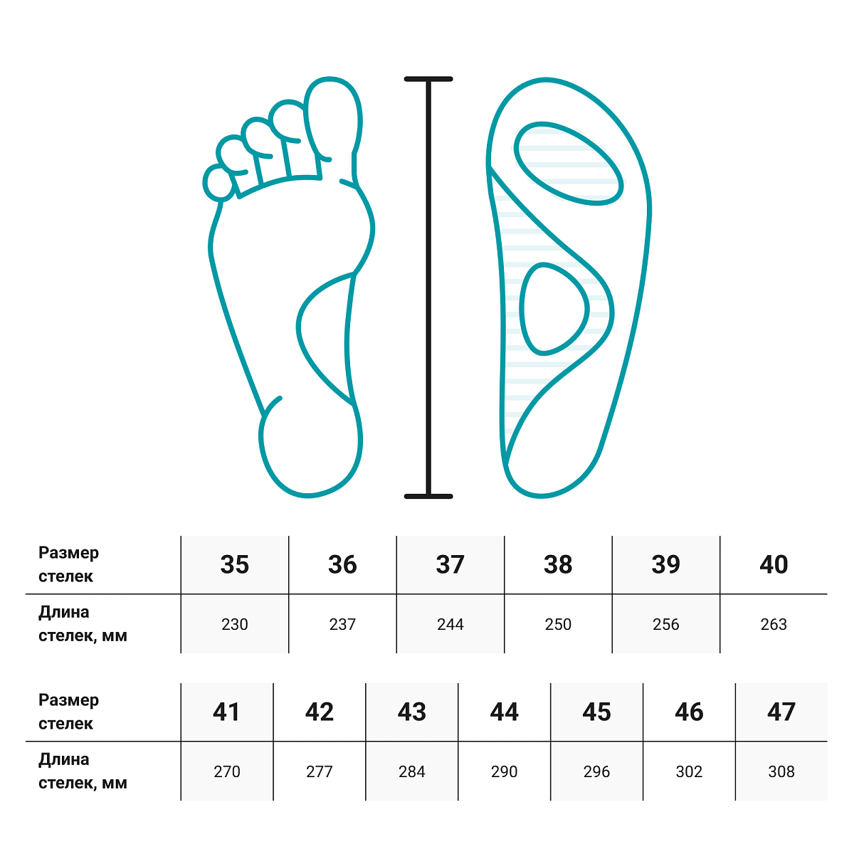 Стельки ортопедические AZ0450 2 ORTMANN, жесткие / каркасные купить в OrtoMir24